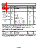 ADP151ACPZ-3.3-R7 Datasheet HTML 4Page - Analog Devices 