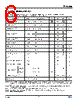 TJ49150 Datasheet HTML 6Page - HTC Korea TAEJIN Technology Co. 