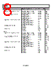 ADL5565ACPZ-R7 Datasheet HTML 8Page - Analog Devices 