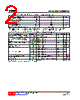 2N3904L-T92-R Datasheet HTML 2Page - Unisonic Technologies 