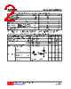 2SC5353BL-TN3-R Datasheet HTML 2Page - Unisonic Technologies 