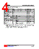 LP2951-S08-R Datasheet HTML 4Page - Unisonic Technologies 