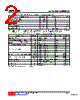 MMBT3906L-AL3-R Datasheet HTML 2Page - Unisonic Technologies 