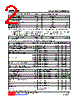 MMBT4401L-AE3-R Datasheet HTML 2Page - Unisonic Technologies 