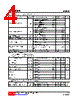 U74LVC574L-R20-R Datasheet HTML 4Page - Unisonic Technologies 