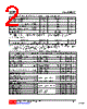 UT3419L-AE3-R Datasheet HTML 2Page - Unisonic Technologies 
