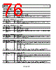 ADP1053ACPZ-R7 Datasheet HTML 76Page - Analog Devices 