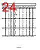 FDVE0630-R75M Datasheet HTML 24Page - Analog Devices 