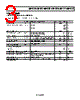 ADR4525ARZ-R7 Datasheet HTML 3Page - Analog Devices 