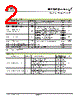 85FDR10B Datasheet HTML 2Page - Nell Semiconductor Co., Ltd 