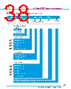 Y-CONC-R402S-RJ2M-2000-A Datasheet HTML 38Page - YAMAHA CORPORATION 
