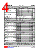 U74AHC1G126L-AL5-R Datasheet HTML 4Page - Unisonic Technologies 