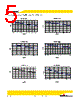 MPI4040R4-R33-R Datasheet HTML 5Page - Cooper Bussmann, Inc. 