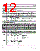 AS3502 Datasheet HTML 12Page - ams AG 