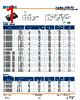 AM2D-0505D-RZ Datasheet HTML 1Page - AIMTEC 