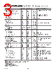 AD7478SRT-R2 Datasheet HTML 3Page - Analog Devices 