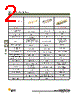 DBMZ95PJ101 Datasheet HTML 2Page - ITT Industries 