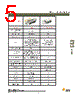 DBMZ95SV101 Datasheet HTML 5Page - ITT Industries 