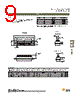 DBMZ95PV101 Datasheet HTML 9Page - ITT Industries 