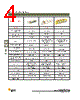 DBMZ95SJA101 Datasheet HTML 4Page - ITT Industries 