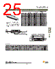 DBMZ95PJA101 Datasheet HTML 25Page - ITT Industries 