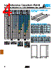 05083C104MAT2A Datasheet HTML 4Page - AVX Corporation 