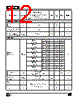 TOP224YN Datasheet HTML 12Page - POWERINT 