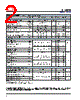 DTM4909 Datasheet HTML 2Page - DinTek Semiconductor Co,.Ltd 
