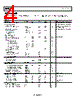 ADP5052ACPZ-R7 Datasheet HTML 4Page - Analog Devices 