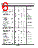 ADP5052ACPZ-R7 Datasheet HTML 6Page - Analog Devices 