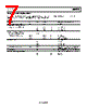 ADP5052ACPZ-R7 Datasheet HTML 7Page - Analog Devices 