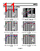 ADP5052ACPZ-R7 Datasheet HTML 11Page - Analog Devices 