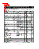 AP2128_10 Datasheet HTML 7Page - BCD Semiconductor Manufacturing Limited 