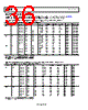 ADP5050ACPZ-R7 Datasheet HTML 36Page - Analog Devices 