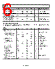 ADP5050ACPZ-R7 Datasheet HTML 6Page - Analog Devices 