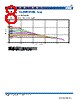 VLS2012ET-R68N Datasheet HTML 8Page - TDK Electronics 