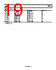 AD834JRZ-R7 Datasheet HTML 19Page - Analog Devices 