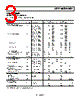 AD8602WARZ-R7 Datasheet HTML 3Page - Analog Devices 