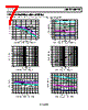 ADP1753ACPZ-R7 Datasheet HTML 7Page - Analog Devices 