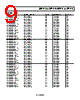 ADM1816-R22ART-RL7 Datasheet HTML 9Page - Analog Devices 