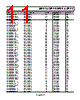 ADM1817-R22ART-RL Datasheet HTML 11Page - Analog Devices 