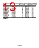 ADM1817-R22ARTZ-R72 Datasheet HTML 13Page - Analog Devices 