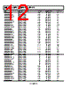 ADM1817-R23ART-RL7 Datasheet HTML 12Page - Analog Devices 