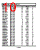 ADM1817-R23ARTZ-R72 Datasheet HTML 10Page - Analog Devices 