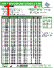 AISC-0805-R10 Datasheet HTML 1Page - Abracon Corporation 
