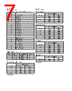 ASMT-RR45-AQ902 Datasheet HTML 7Page - AVAGO TECHNOLOGIES LIMITED 