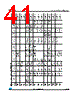 STM32F372C8 Datasheet HTML 41Page - STMicroelectronics 