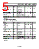 ADR5044WARTZ-R7 Datasheet HTML 5Page - Analog Devices 