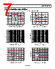 ADP123ACPZ-R7 Datasheet HTML 7Page - Analog Devices 