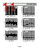 AD8630WARZ-R7 Datasheet HTML 11Page - Analog Devices 